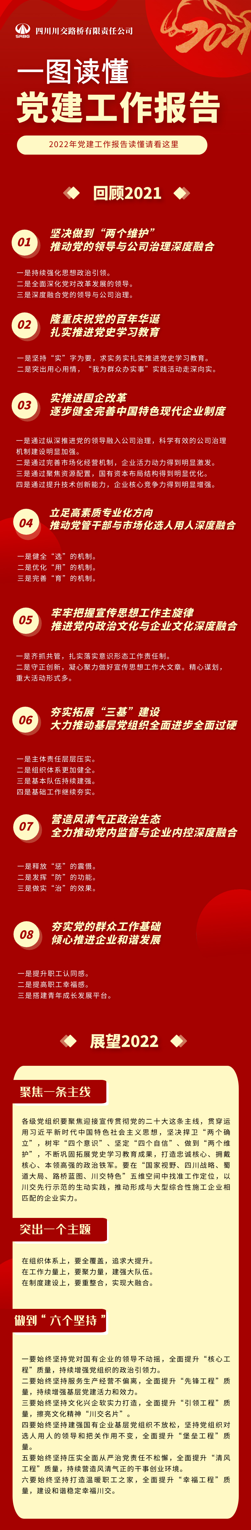 一圖讀懂2022年黨建工作報(bào)告