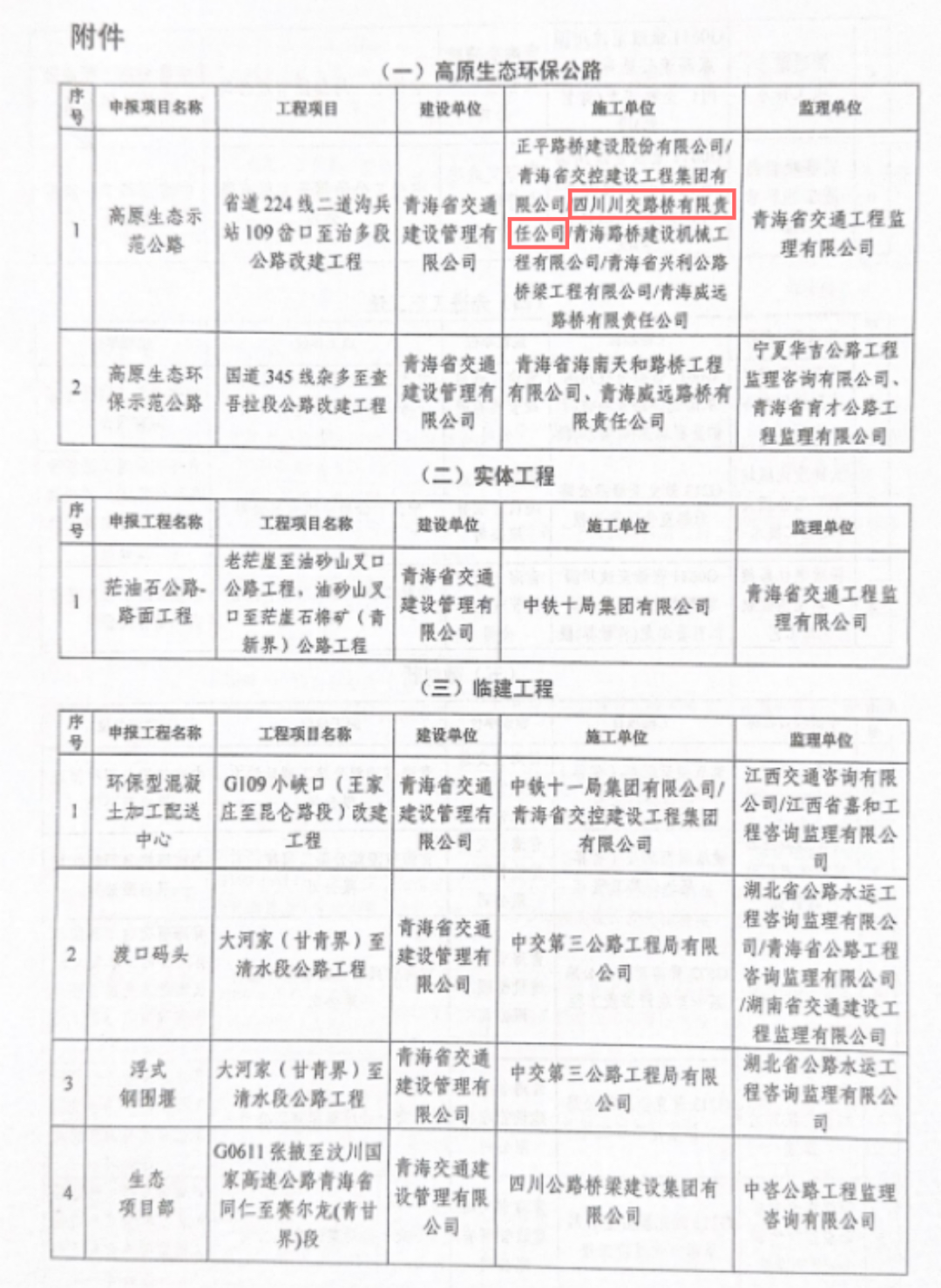 青海二治公路獲評(píng)青海省2023年度“高原生態(tài)環(huán)保公路”